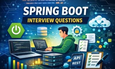 spring boot interview questions