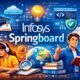 Infosys Springboard
