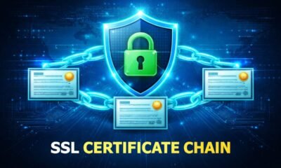 what is an ssl certificate chain