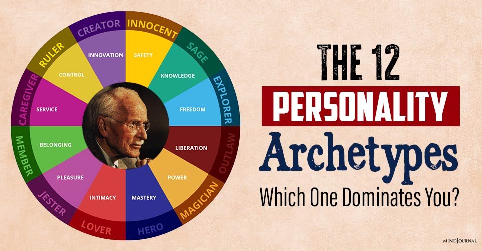 Character Archetypes