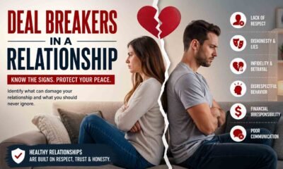 Deal Breakers in a Relationship