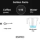 French Press Coffee Ratio