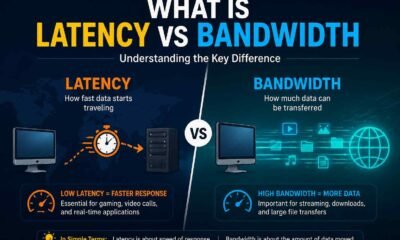 What is Latency vs Bandwidth