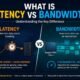 What is Latency vs Bandwidth