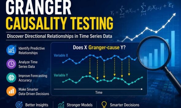 Granger Causality Testing