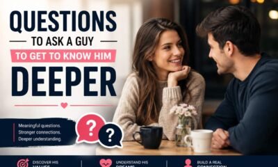 Questions to Ask a Guy to Get to Know Him Deeper