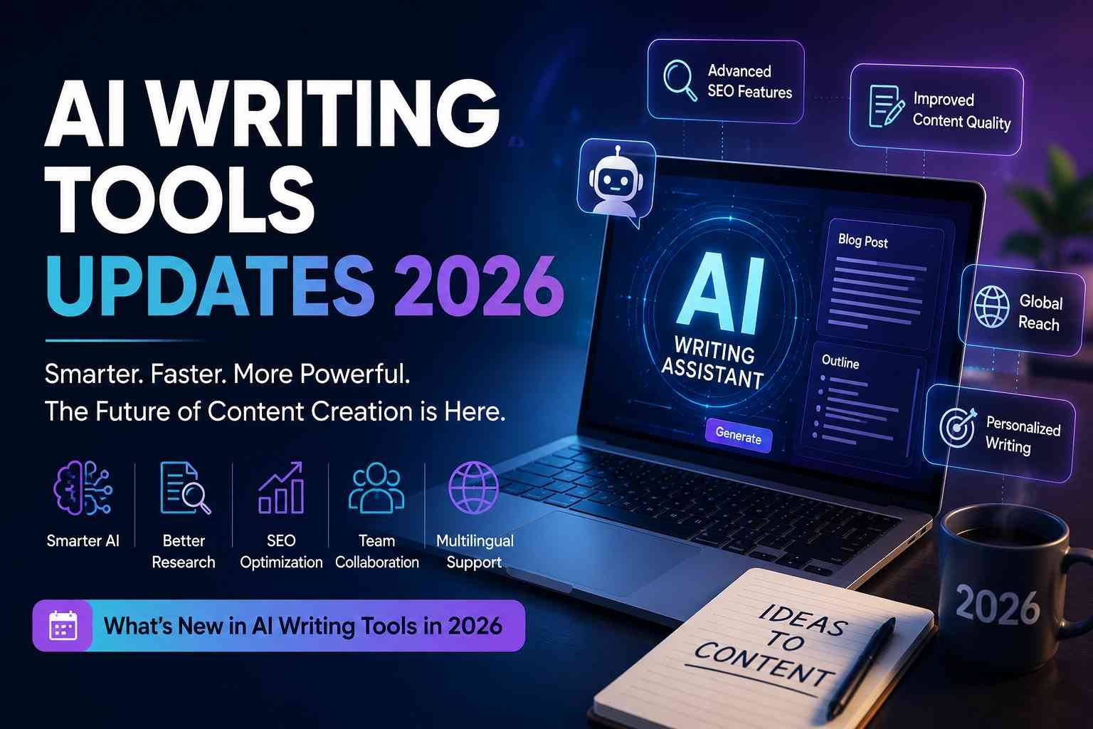 ai writing tools updates 2026