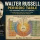 walter russell periodic table
