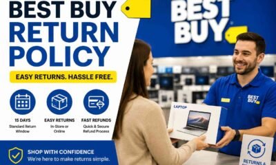 Best Buy Return Policy