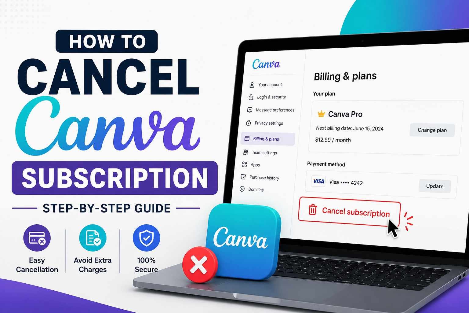 Cancel Canva Subscription