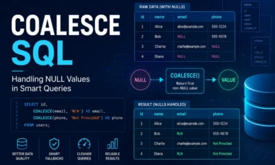 Coalesce SQL