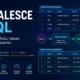 Coalesce SQL