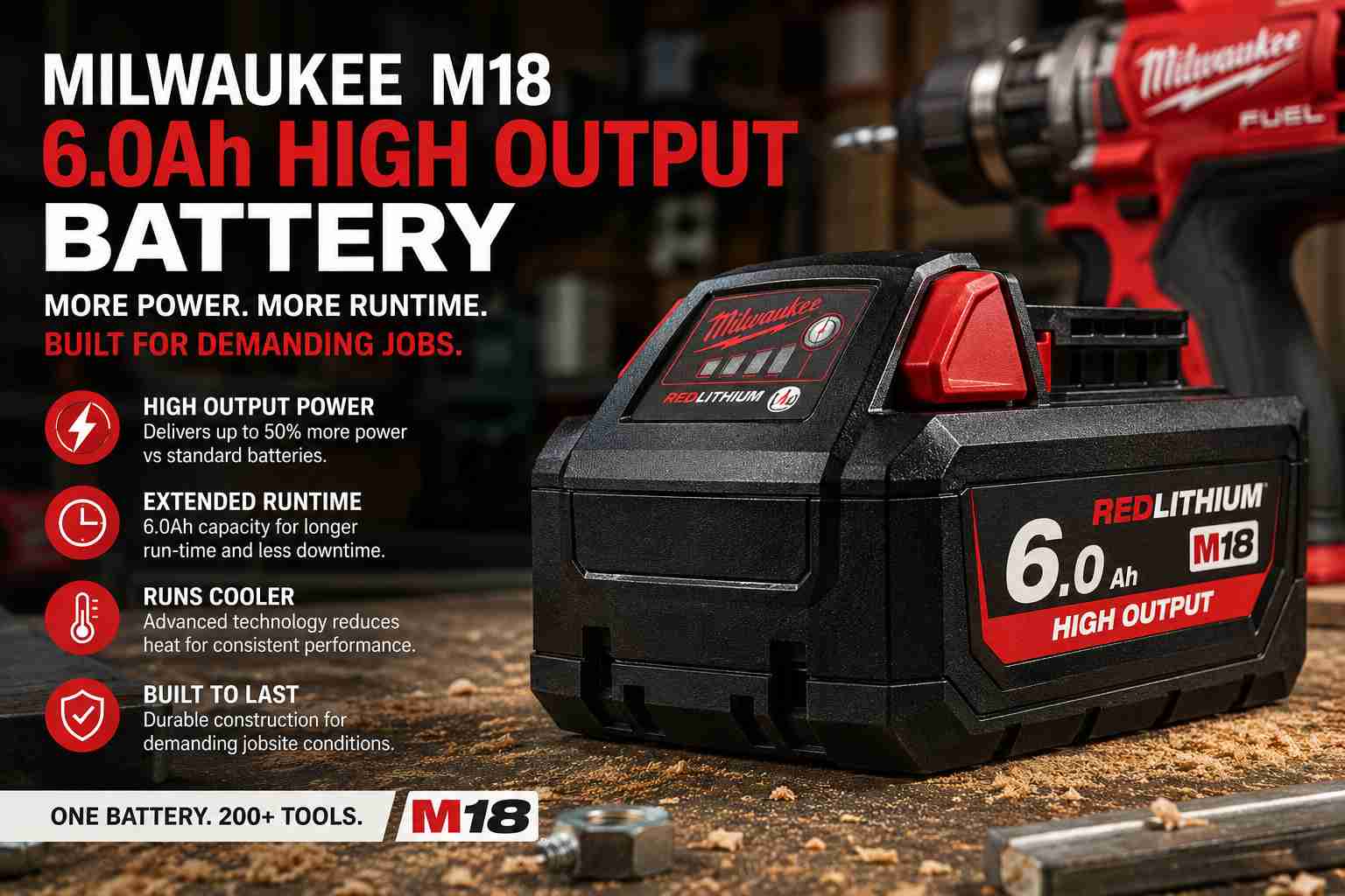 Milwaukee M18 6.0Ah