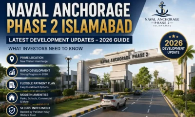 Naval Anchorage Phase 2 Islamabad