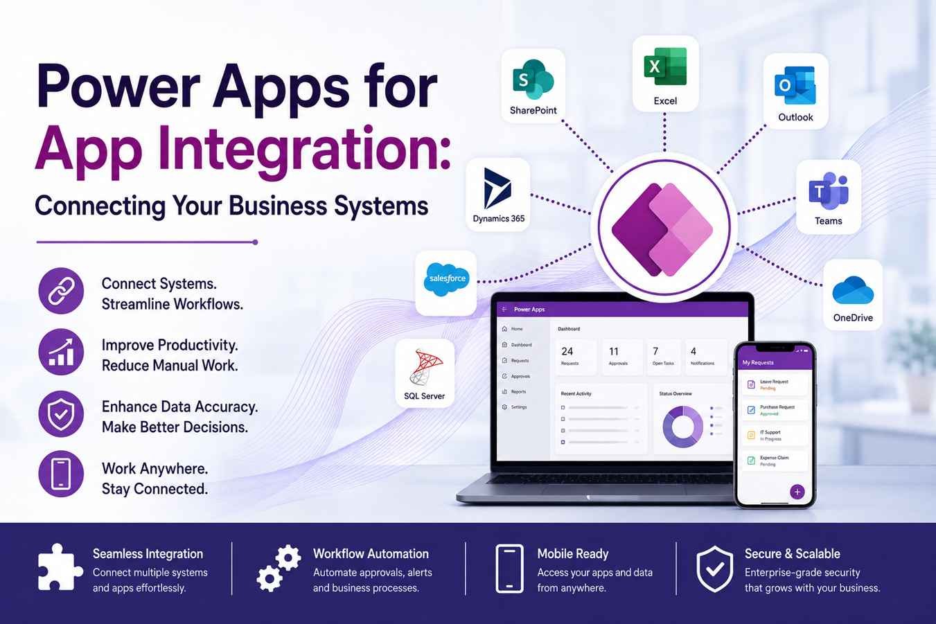 Power Apps