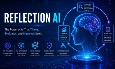 Reflection AI