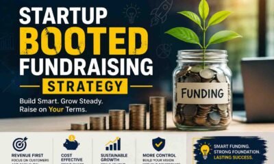 Startup Booted Fundraising Strategy