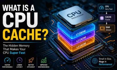 What Is a CPU Cache