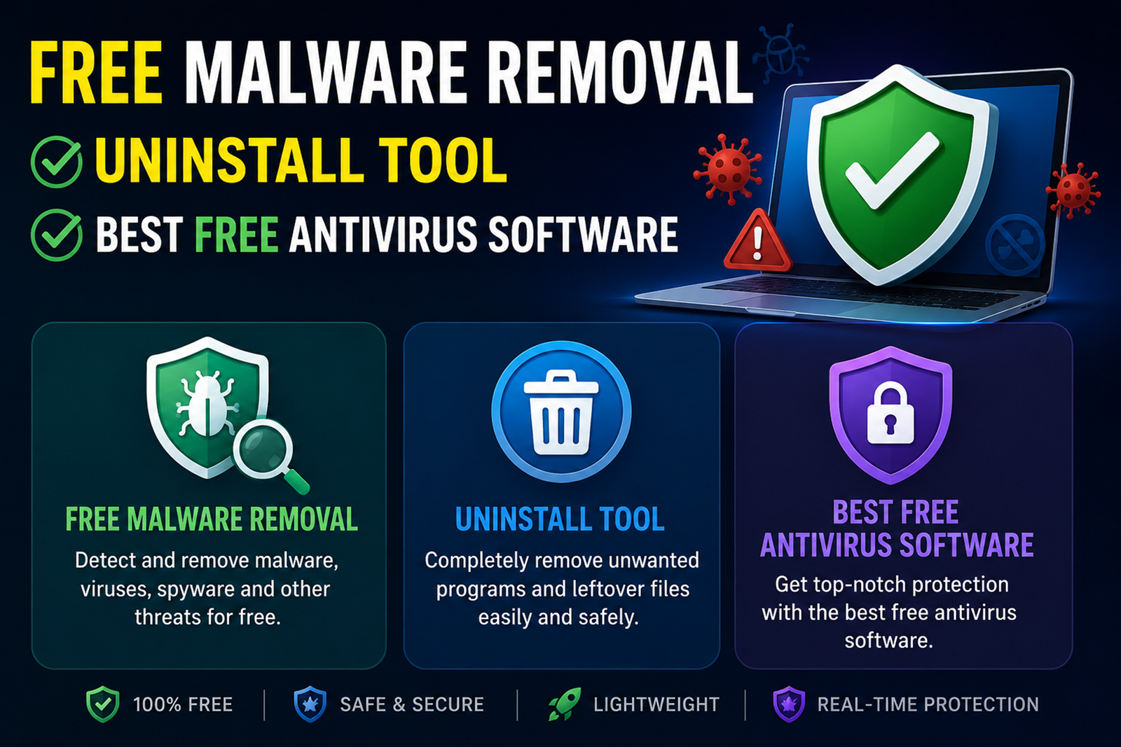 Malware Removal