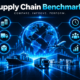 Supply Chain